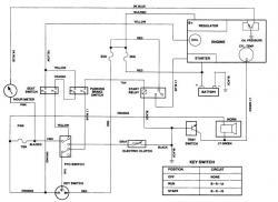 The image for Electrical Troubleshooting